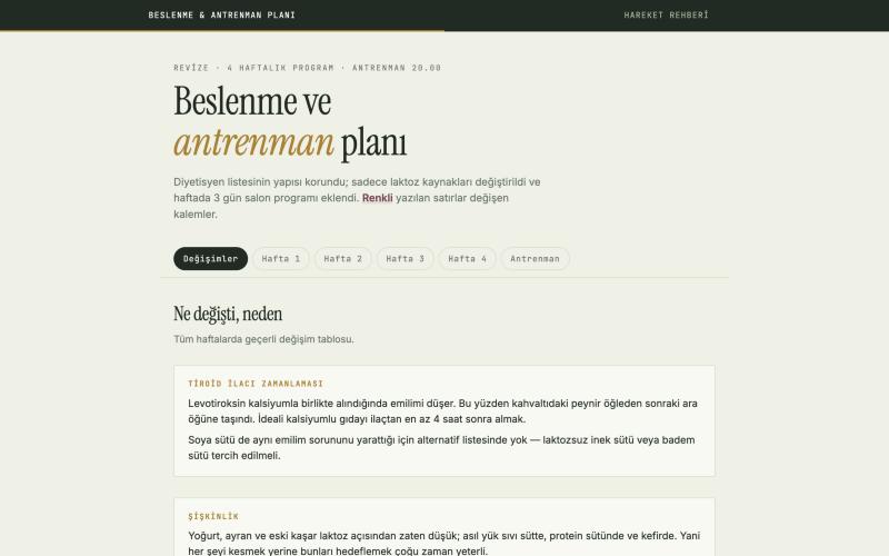 FitPlan sayfası ekran görüntüsü